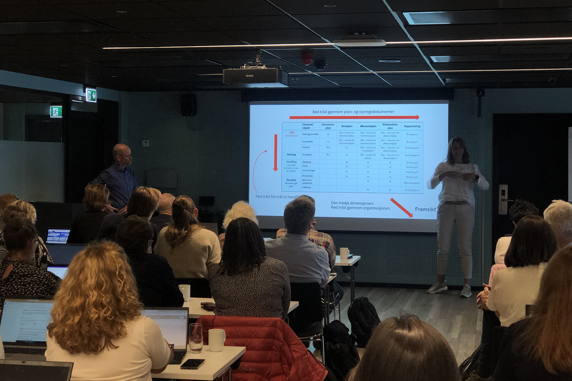 Samlet plan- og økonomiavdelingen til kurs i ...