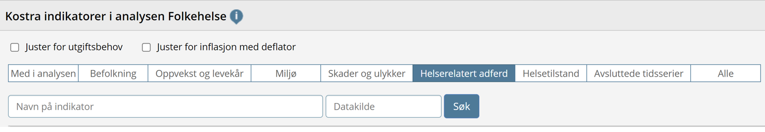 Bildet viser et skjermklipp av Framsikts Analysemodul og kostra indikatorer i Analysen folkehelse