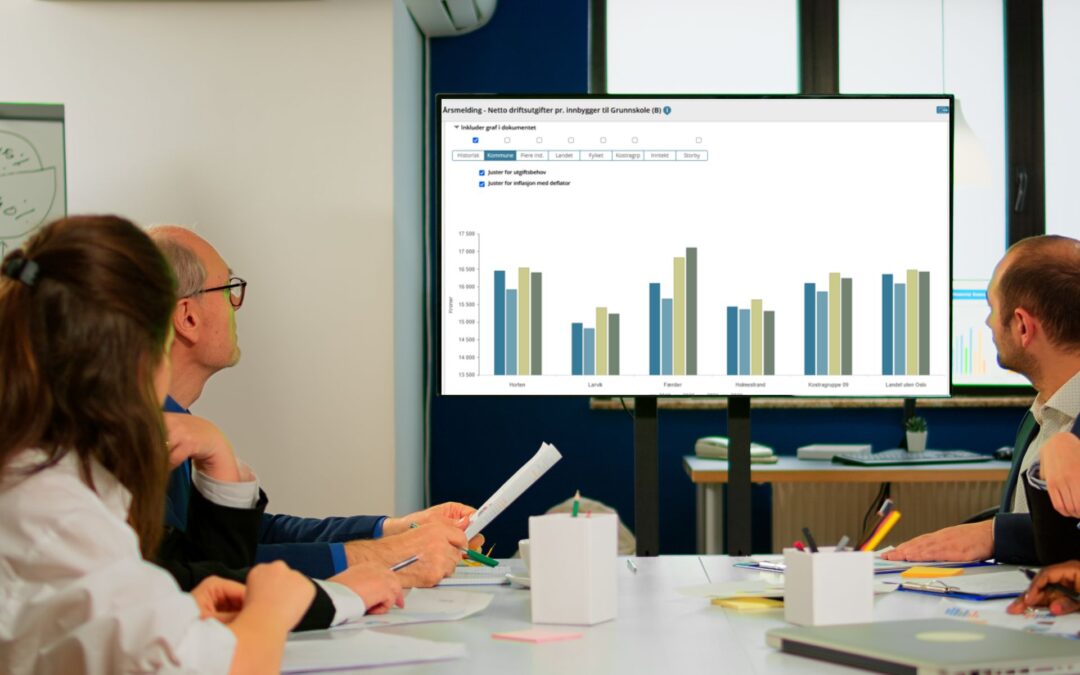 Framsikt_Analyse tallene for 2023 er klare