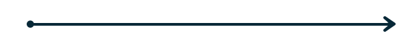 Pil til h&oslash;yre, symboliserer data som g&aring;r fra Framsikt