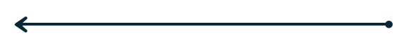 Pil til h&oslash;yre, symboliserer data som g&aring;r fra Framsikt